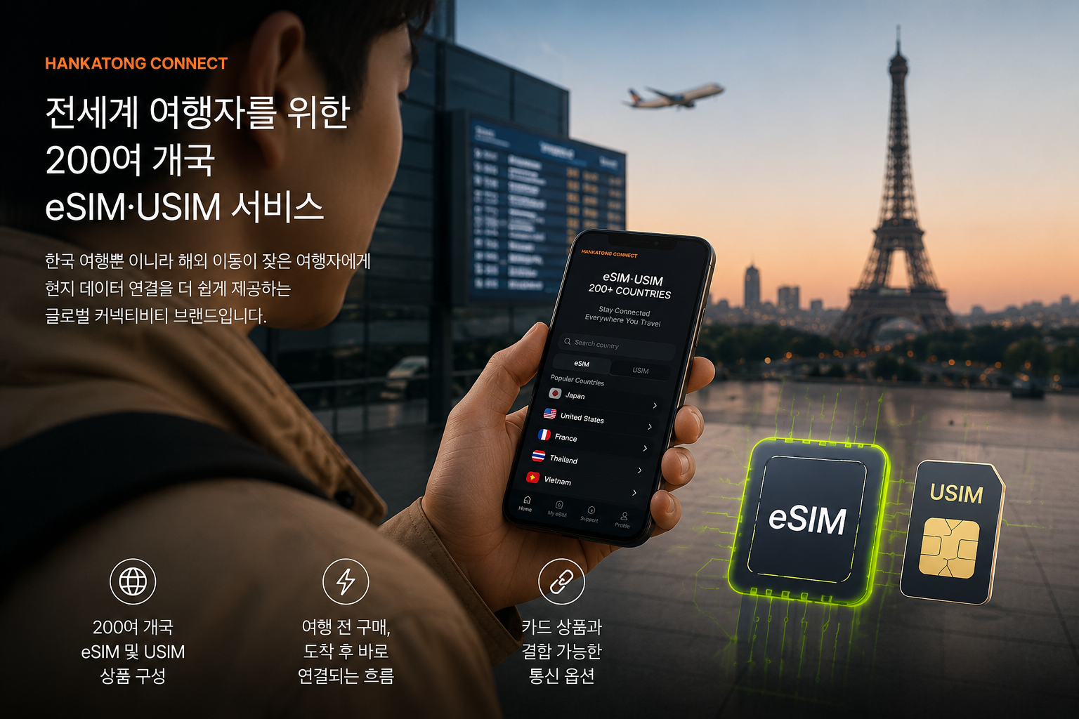 HANKATONG CONNECT eSIM and USIM service for global travelers